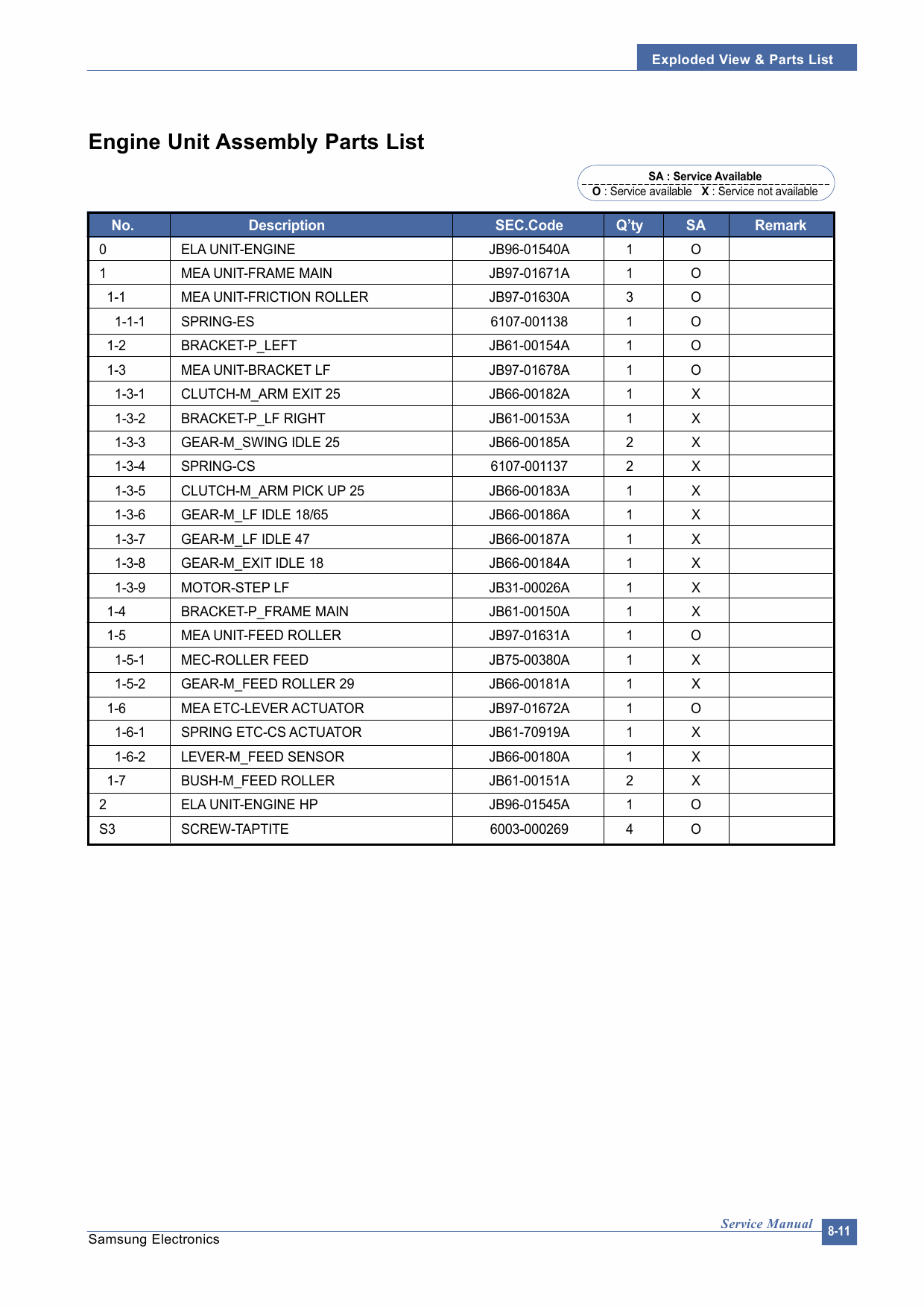 Samsung FACXIMILE SF-340 341P 345TP Parts Manual-6